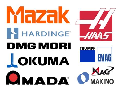 fast cnc machining manufacturers|cnc machine company name list.